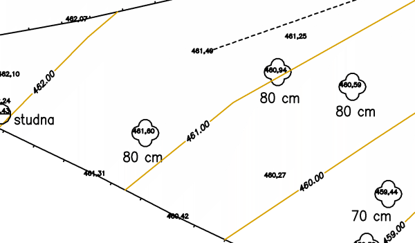 polohopis a výškopis